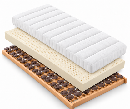 Schlafsystem Kokostraum H2 | Bio-Dot-Kokos Lattenrost & Bio-Pur Matratze