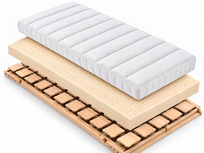 Schlafsystem Buchentraum H2 Bio-Dot-Buche Lattenrost & Bio-Pur Matratze